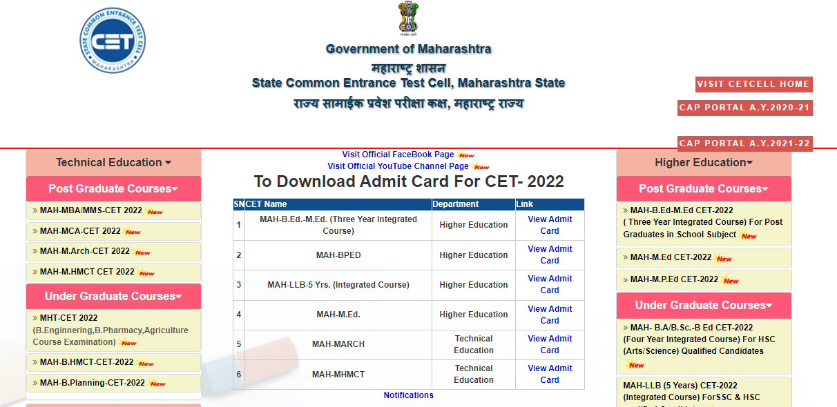 Maharashtra CET Answer Key 2022